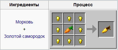 Морковь и золото