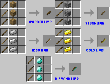 Ингредиенты