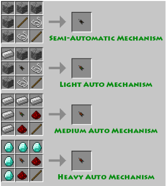 Виды арбалета