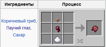 Рецепт как сделать маринованный паучий глаз