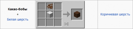 Коричневая шерсть